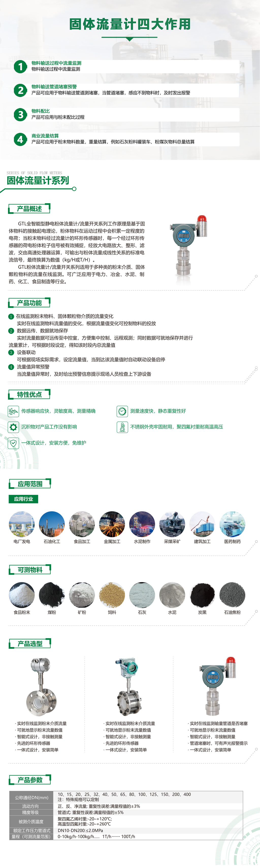 GTL全智能靜電粉體流量開(kāi)關(guān)-詳情頁(yè)（官網(wǎng)）.png